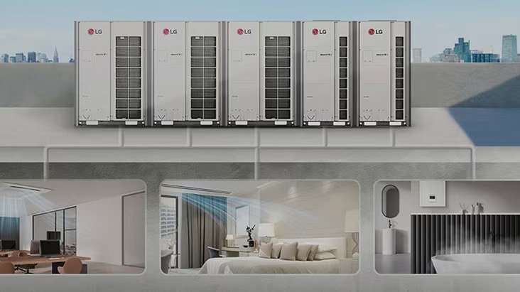 Chillers, air handling units and mechanical building services plant